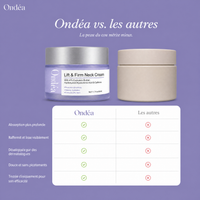 Ondéa® Crème Cou Raffermissante